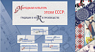 Народная культура эпохи СССР